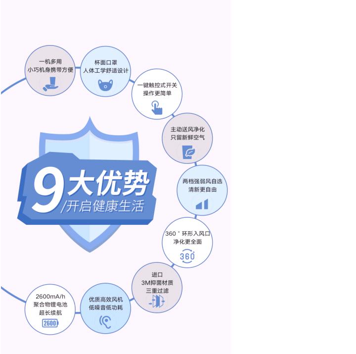 9大優勢.JPG